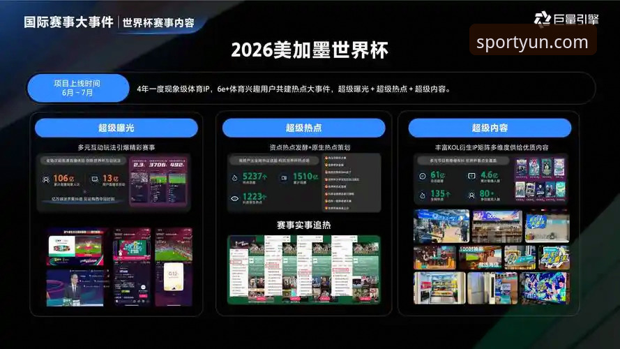 云体育官方正版2026最新版本 云体育官方正版2026最新版本上线:多维度解读平台升级与竞猜新规