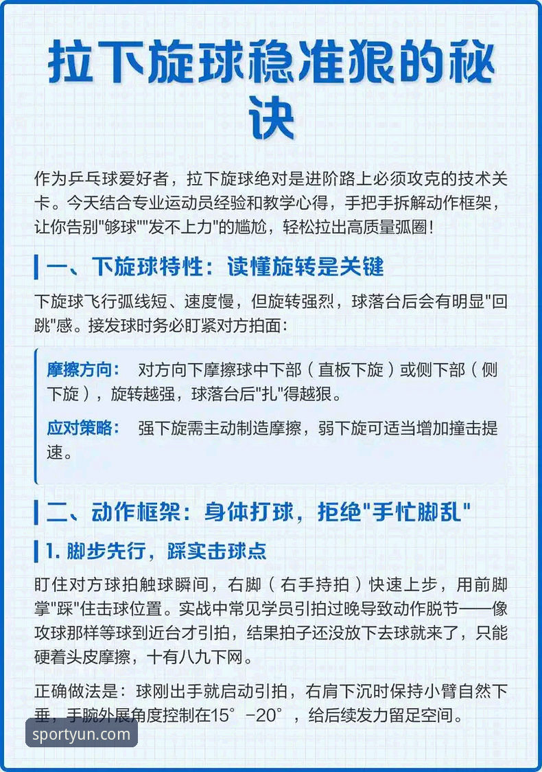 云体育娱乐平台iOS版 云体育娱乐平台iOS版实用升级指南:掌握这些技巧畅享赛事竞猜