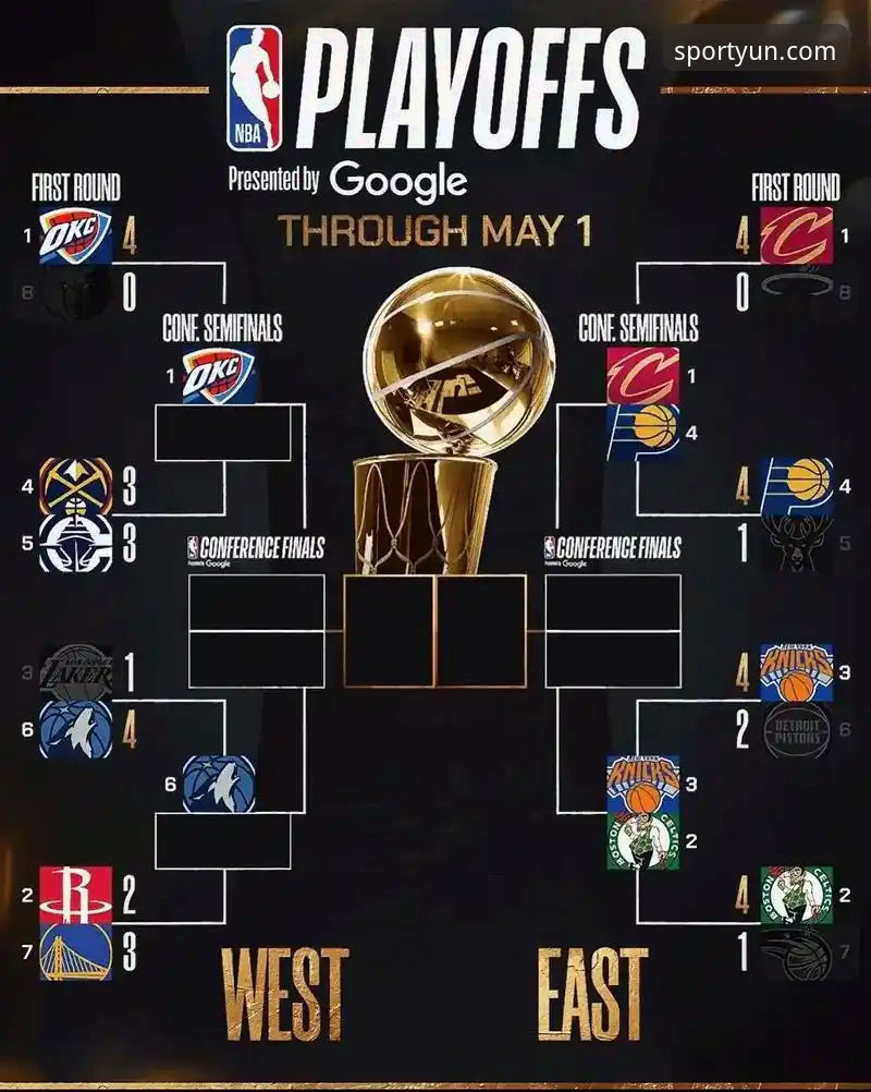 云体育官网对比 NBA赛场深度复盘教程:看懂骑士败给湖人的三大关键点